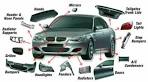 Can You Identify The Car Parts? - ProProfs Quiz