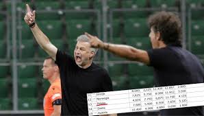 Sport.pl - News update