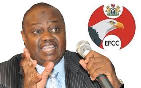 Image result for EFCC