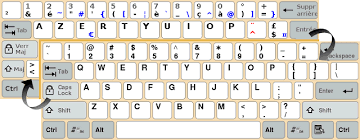 Résultat de recherche d'images pour "clavier qwerty"
