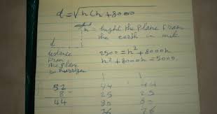 9/11 Families Demand Action on New Evidence Linking Saudi National to Attacks