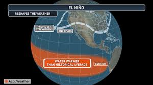 El Niño likely in 2026: What it could mean for Northeast Ohio