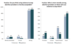 Image result for death to those who say islam is violent