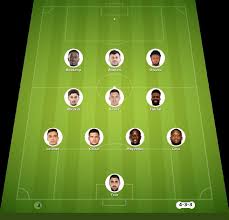 Hapoel vs Atalanta match lineup | UEFA Europa Conference League | Qualification · 27 Aug 2026