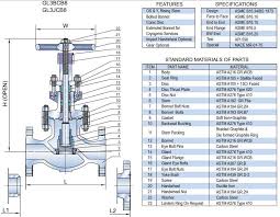 Cast Steel Globe Valve - Relia Valve
