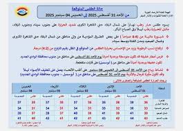 الأرصاد تحذر المواطنين من ارتفاع كبير في درجات الحرارة حتى يوم الخميس المقبل