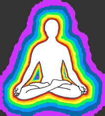 Image result for etheric body layers