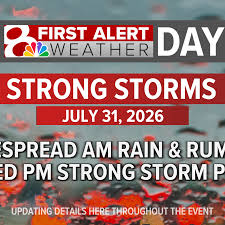 First Alert Weather Day: Tracking Friday evening's severe potential after widespread morning rain