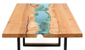 Image result for TABLES