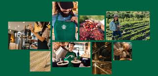 International Coffee Day 2024: Celebrating Collaboration and Sustainability