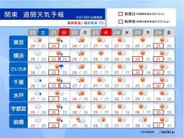 News source: ｄメニューニュース