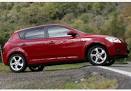 Test Kia Ceed