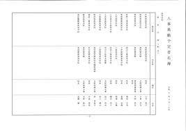 News source: TBS NEWS DIG