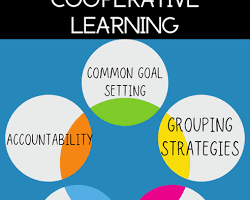 Image of Group of students working together for a common goal