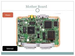 Image result for pictures of computer parts
