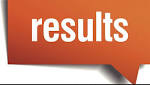 2017 Result: Download Score Card