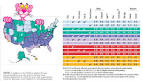 Insulation ratings guide