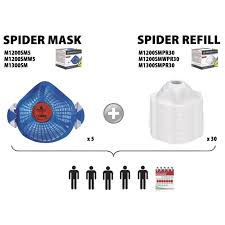 SPIDERMASK P3 X5 - Safetyko Industrial Supplies