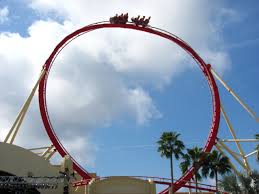 Image result for roller coaster loop