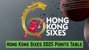 hong kong sixes 2025 points table