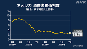 News source: NHK