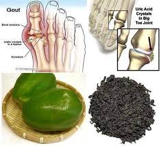 Image result for betik muda