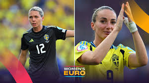 FotbollDirekt - News update