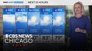 Storm threat on Saturday in Chicago