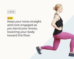 Lunge exerciseの画像