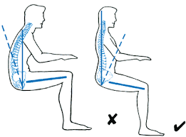 Resultado de imagen de la posicion cuando te sientas en una silla