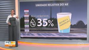 Veja previsão do tempo desta segunda-feira (29)