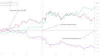 USD/CHF Technical Rebound Faces Crosscurrents from SNB and Tariff News