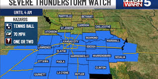 Severe Storms Batter Kansas City Metro: What You Need to Know