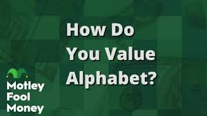 Alphabet Inc Class A (GOOGL) Stock Price & News - Google Finance