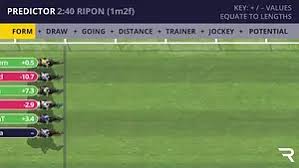 Racing TV - News update