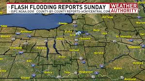 Localized flash flooding reports Sunday cause by slow-moving heavy downpours