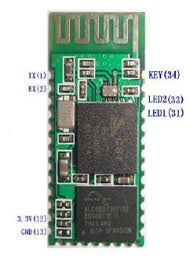 Résultat de recherche d'images pour "hc-05 bluetooth"