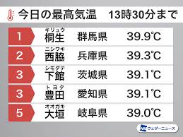 News source: ウェザーニュース
