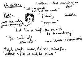 Lord Of The Flies Ralph Quotes. QuotesGram via Relatably.com