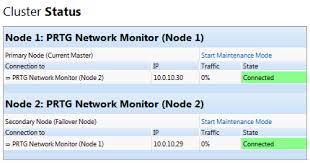 Image result for How to monitor your backups with PRTG