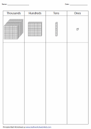 Image result for tens hundreds thousands pieces