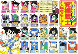 List of Power Levels - Dragon Ball Wiki - Power_level_chart