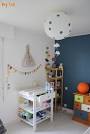 Enfants : ides pour amnager une petite chambre - ELLE Maison