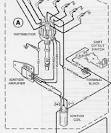 Mercruiser thunderbolt ignition