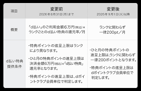 News source: NTTドコモ