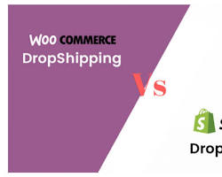 WooCommerce Dropshipping Platform