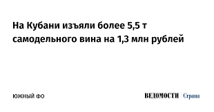 Ведомости - News update