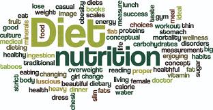 Image result for nutrition