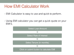 Personal Loan Quote Calculator via Relatably.com