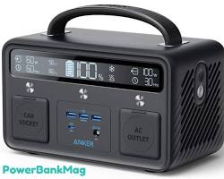 Image of پاوربانک با ظرفیت بالا